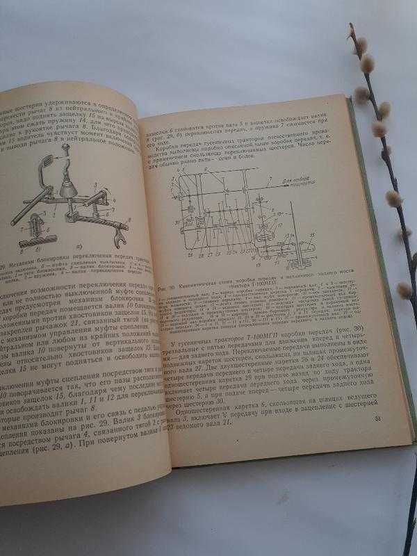 Строительные погрузчики СССР 1974 Плешков тягачи навесное оборудование