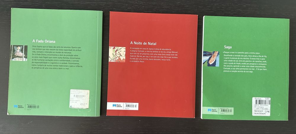 livros de Sophia de Mello Breyner Andresen