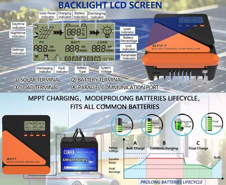 Controlador Carga MPPT Puro 40A ou 60A 12v | 24v LifePo4 e Chumbo
