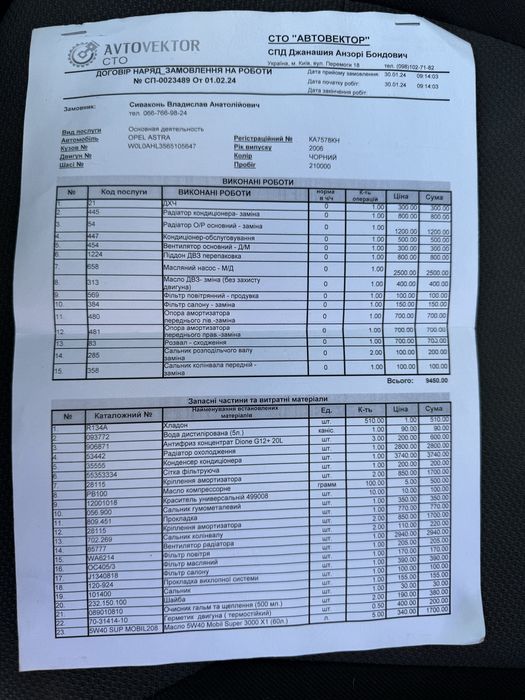 Продам автомобіль