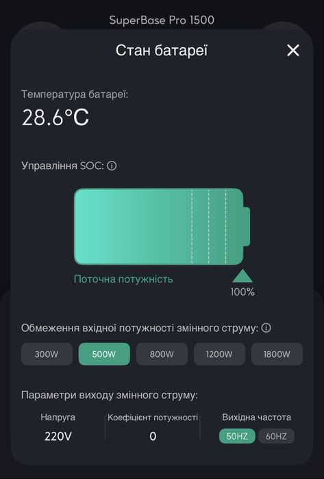 Зарядна станція Zendure SuperBase Pro 1500 - практично новий