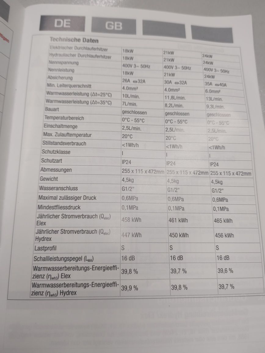 Przepływowy podgrzewacz wody 21 kw thermoflow manualny