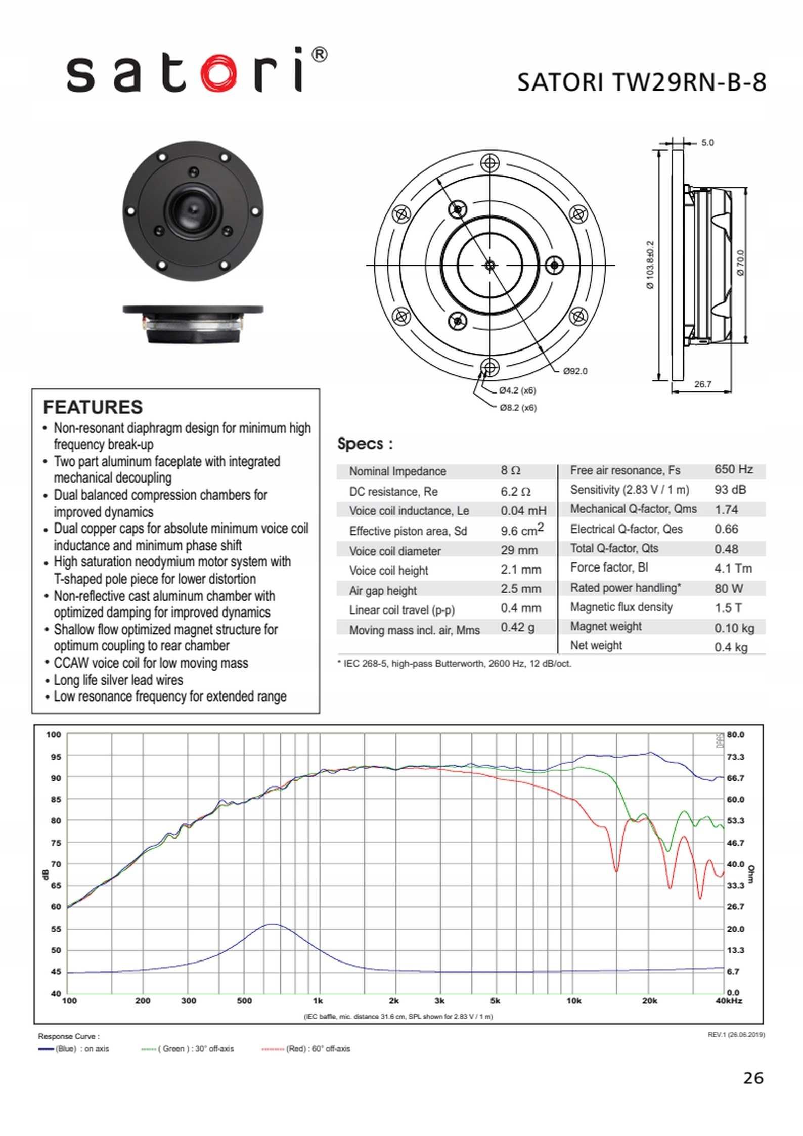 NOWY głośnik SB Acoustics SATORI TW29RN-B-8 wysokotonowy High-End