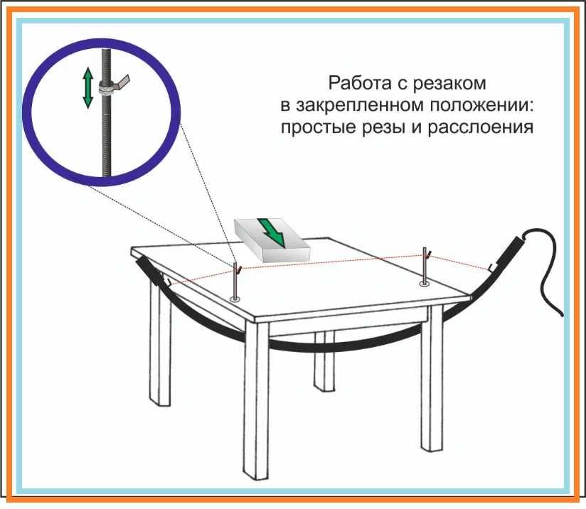 Резак (струна) для пенопласта или поролона. SUPERLAZERBOW