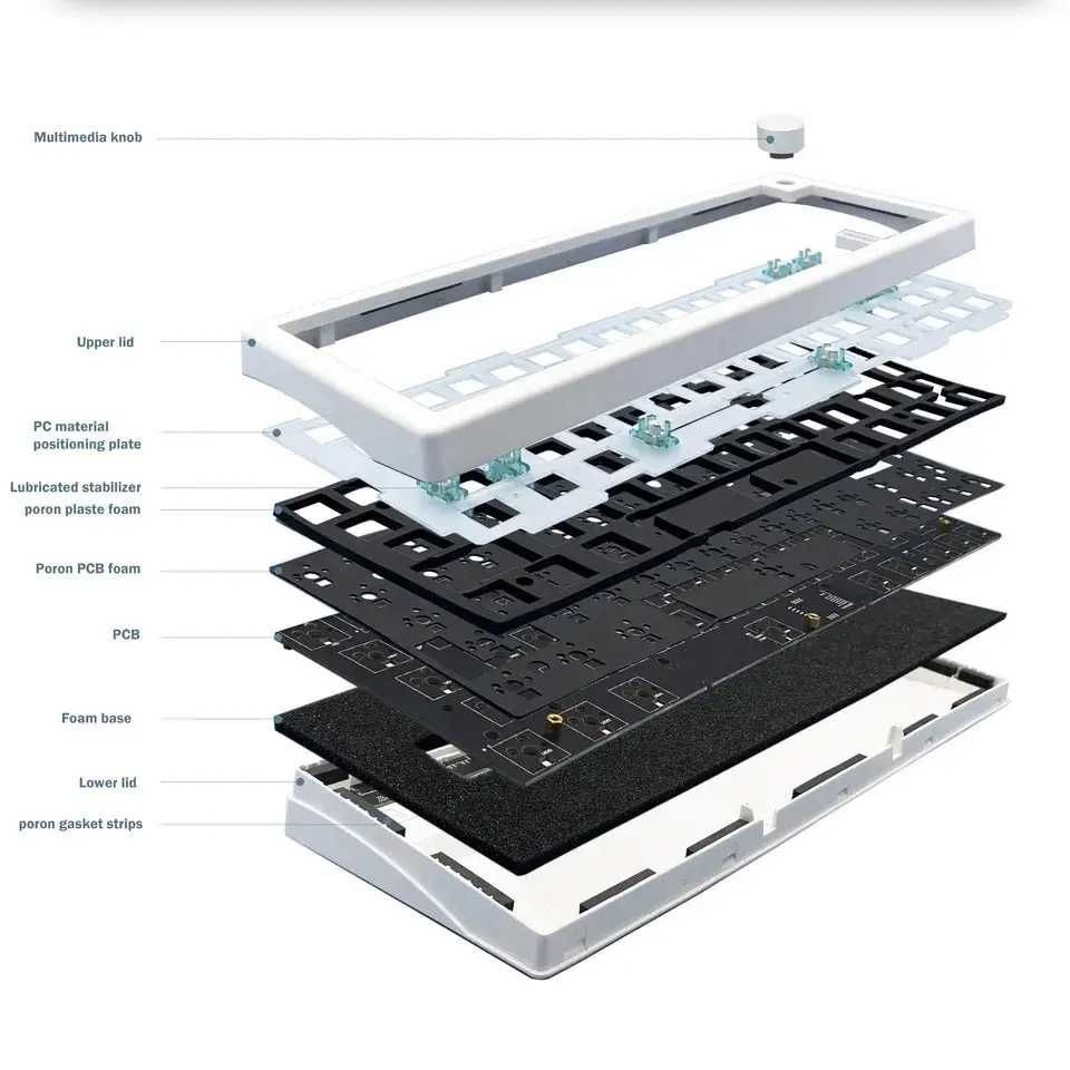 База основа Zuoya gmk67 gasket mount RGB soft беспроводная