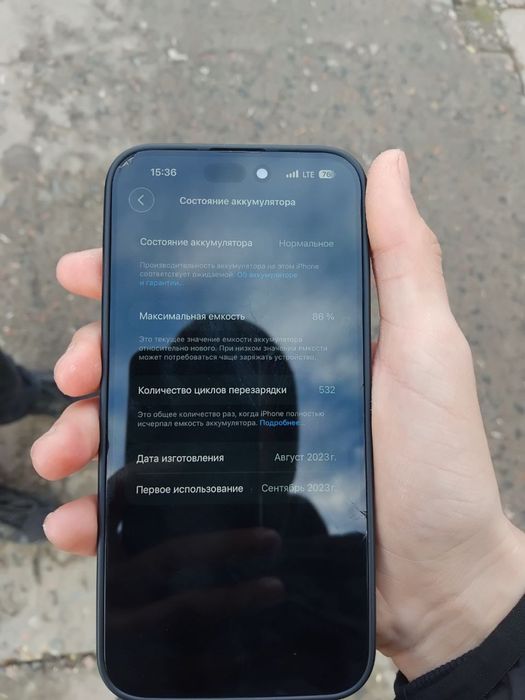 Iphone 15 Pro Max r-sim