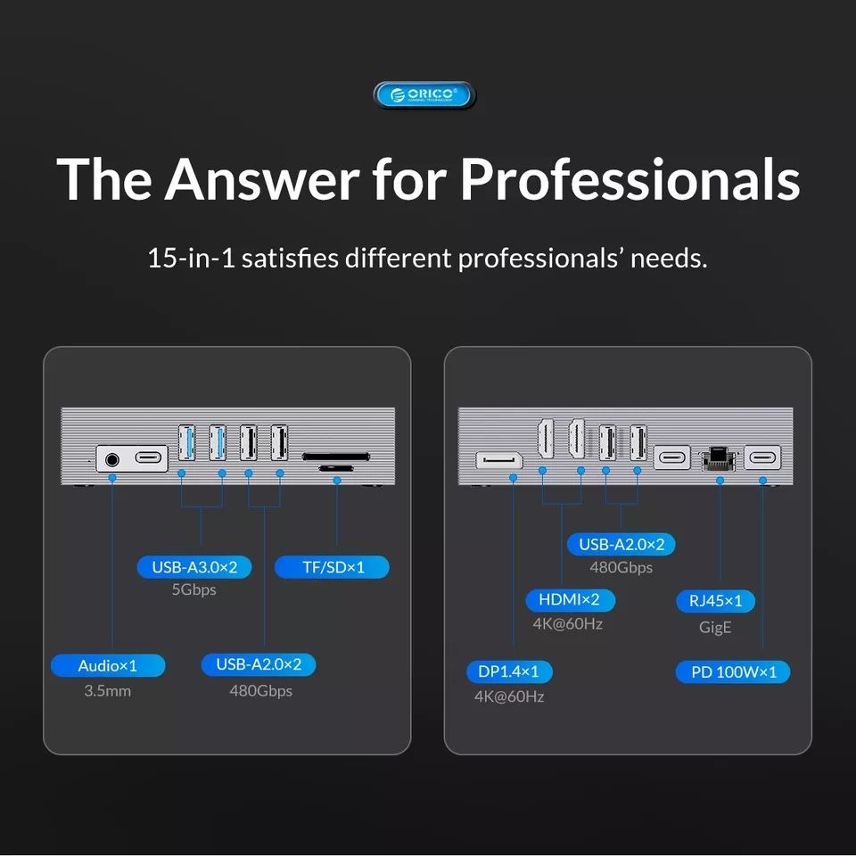 Orico USB-C Thunderbolt Концентратор HUB Док-Станция 4K/60 Hz/PD100W