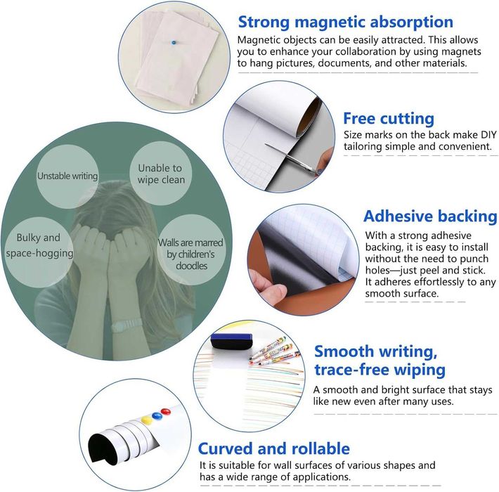 Магнітний папір для білої дошки JOMUSAGA, 150 x 100 см, самоклеюча