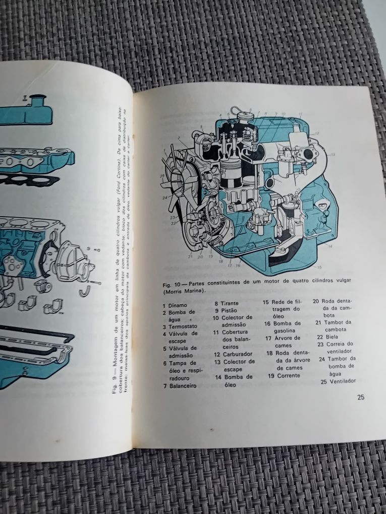 Avarias do Automóvel