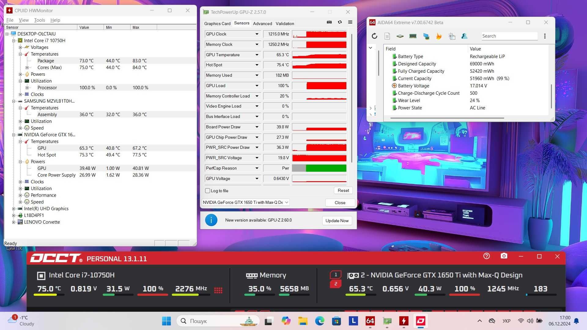 Ноутбук Lenovo Yoga 9 15 i7-10750H|GTX 1650 Ti|16GB|1Tb|Стилуc