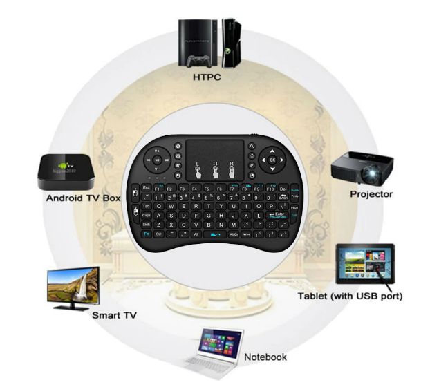 Teclado para TV, Portáteis