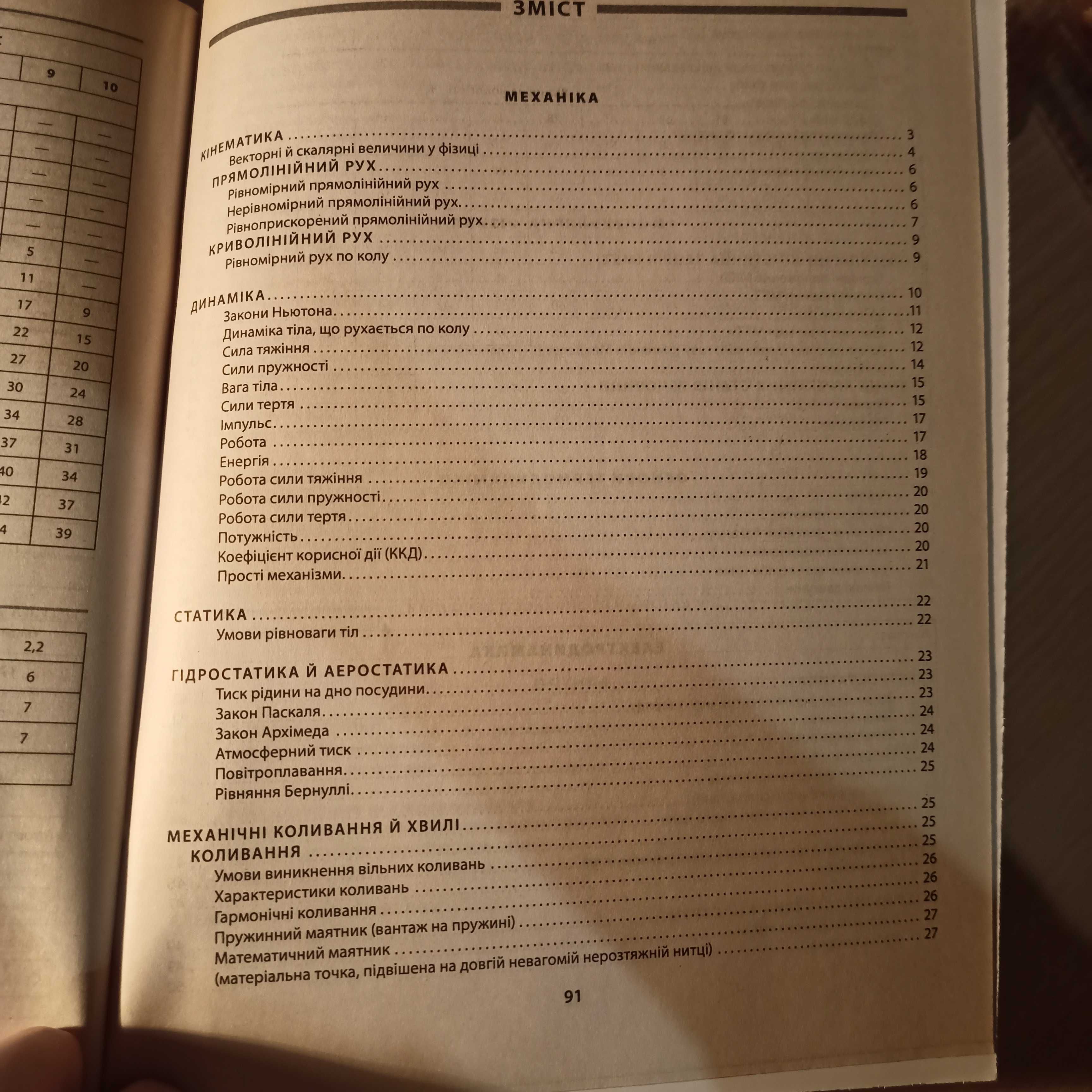 Фізика в таблицях і схемах. 7-11 класи. 96 с. Дудінова О. В.