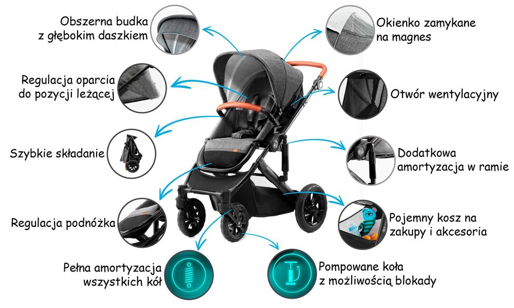 Kinderkraft Prime Wózek Głęboko-Spacerowy 2w1 + Mommy Bag Beige