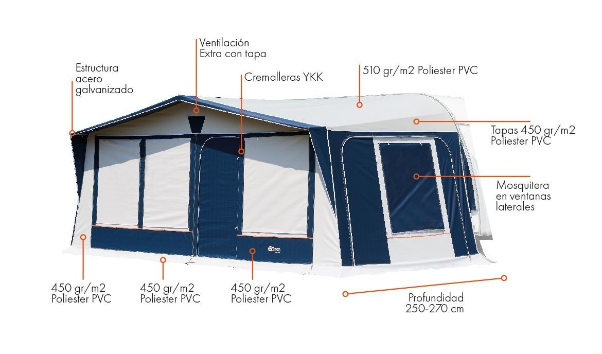 Avançados para caravana