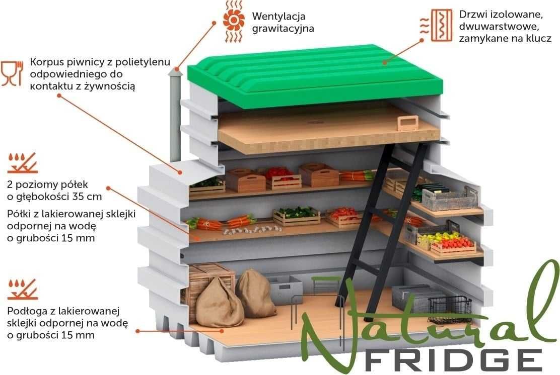 Piwnica Ogrodowa Ziemianka 160x120x140 Nowa z Gwarancja Wysyłka RATY