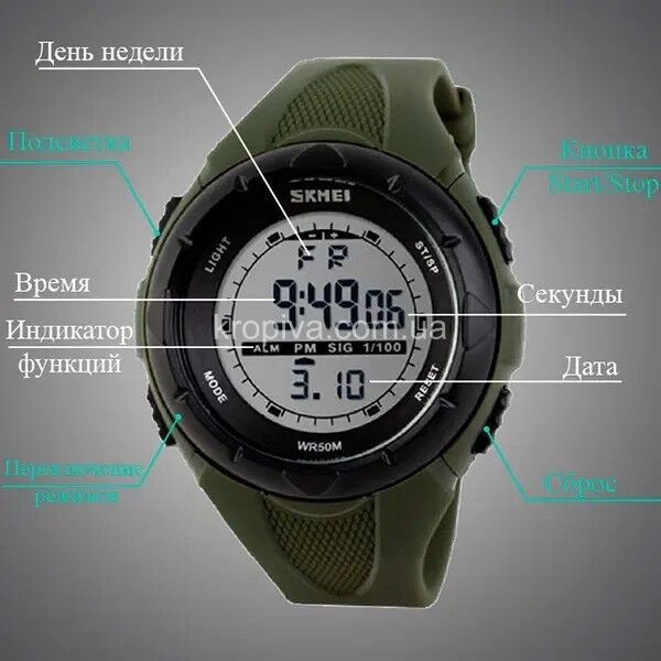 Годинник військовий