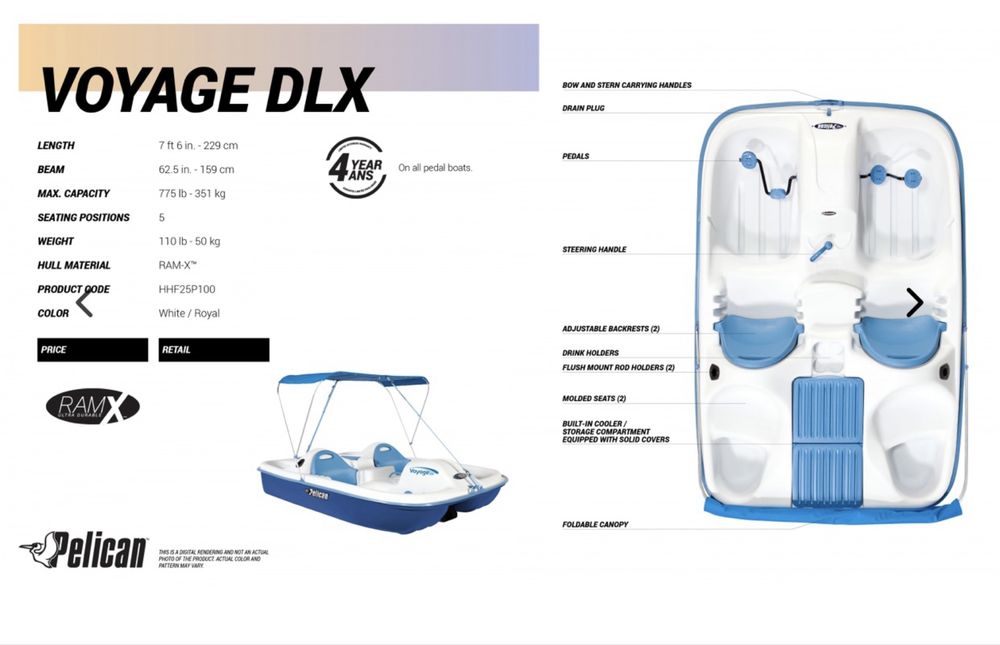 Rower wodny Pelican Voyage DLX ramx polietylen, masywny lekki 50kg
