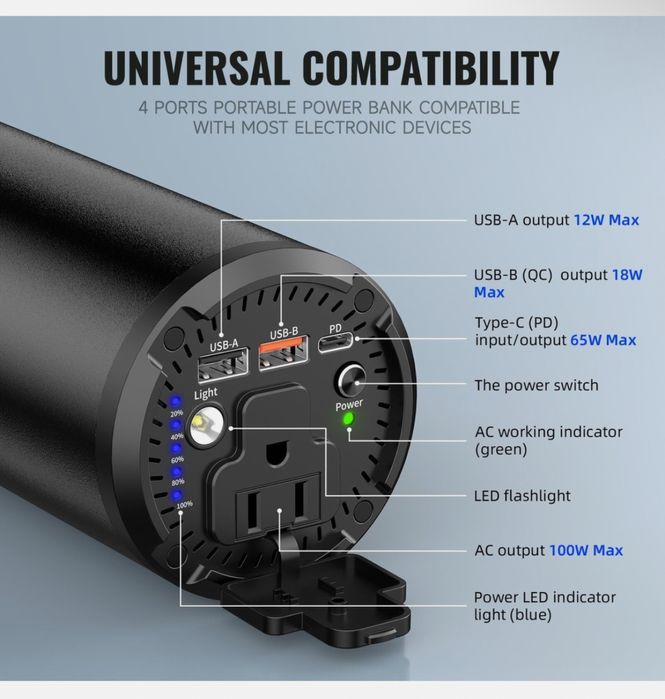 Зарядна станція 98Wh/100W  27000mAh