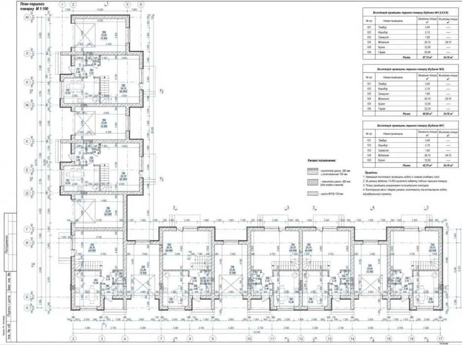 Продаж Котеджів Білогорща
