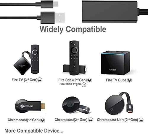 Adapter Ethernet do Fire TV Stick, Chromecast, Chromecast Ultra