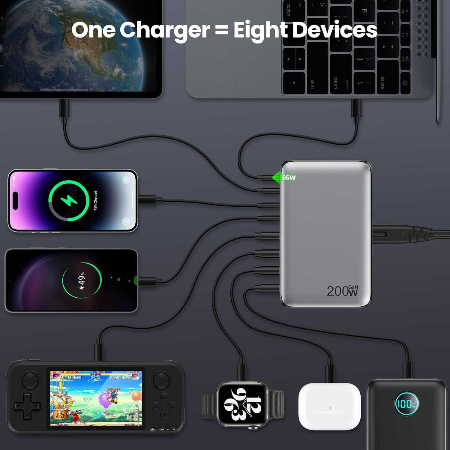Ładowarka USB C 200 W, blok ładowarki USB C  8-portowy szybki ładujący