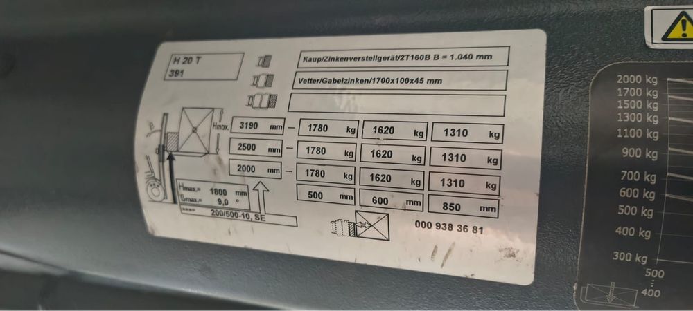 Wozek widlowy LINDE H20-T01
