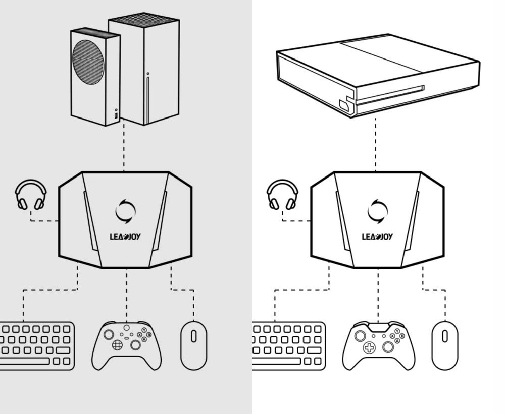 VX2 Aimbox Adapter do klawiatury i myszy Xbox PlayStation Switch