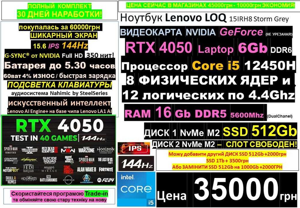 є90 Ноутбуків‼️Treid-In‼️НОВЫЙ Lenovo LOQ‼️RTX4050 6Gb‼️SSD 512/RAM16