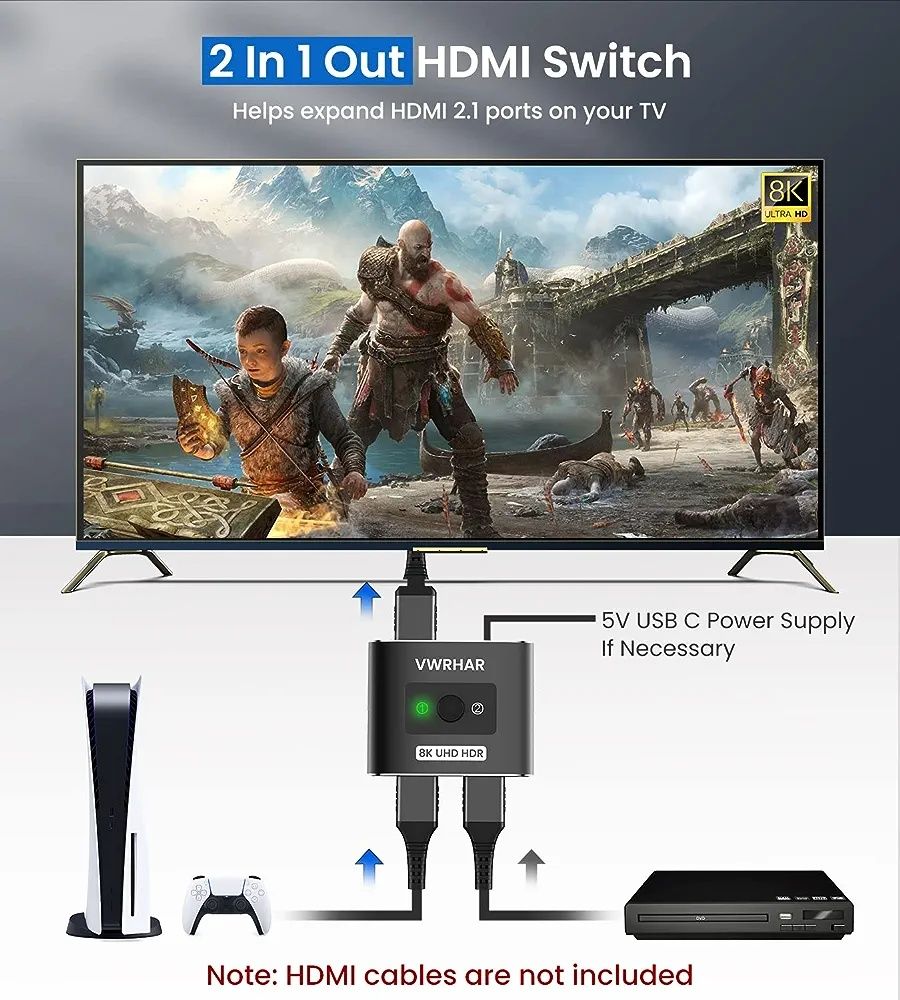 Przełącznik HDMI 2.1 8K HDMI Splitter HDMI Switcher