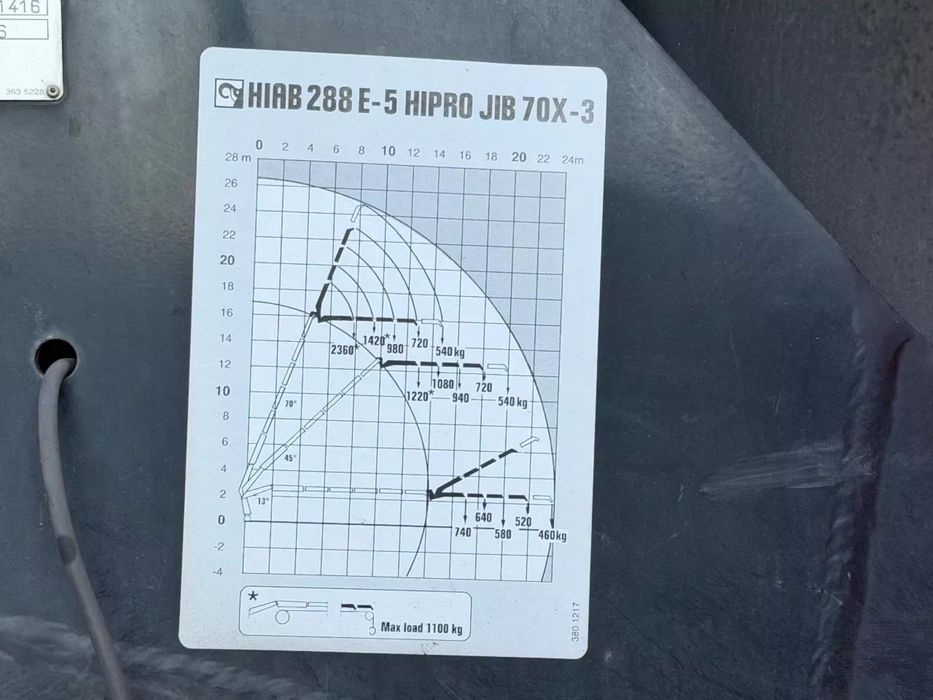 DAF XF 510 GRUA HIAB 26 METROS 288+GIB+RADIOCOMANDO ##OPORTUNIDADE###