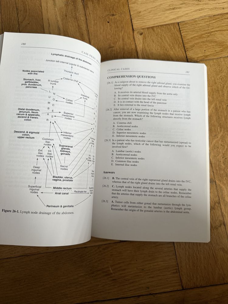Case files. Anatomy. Lange