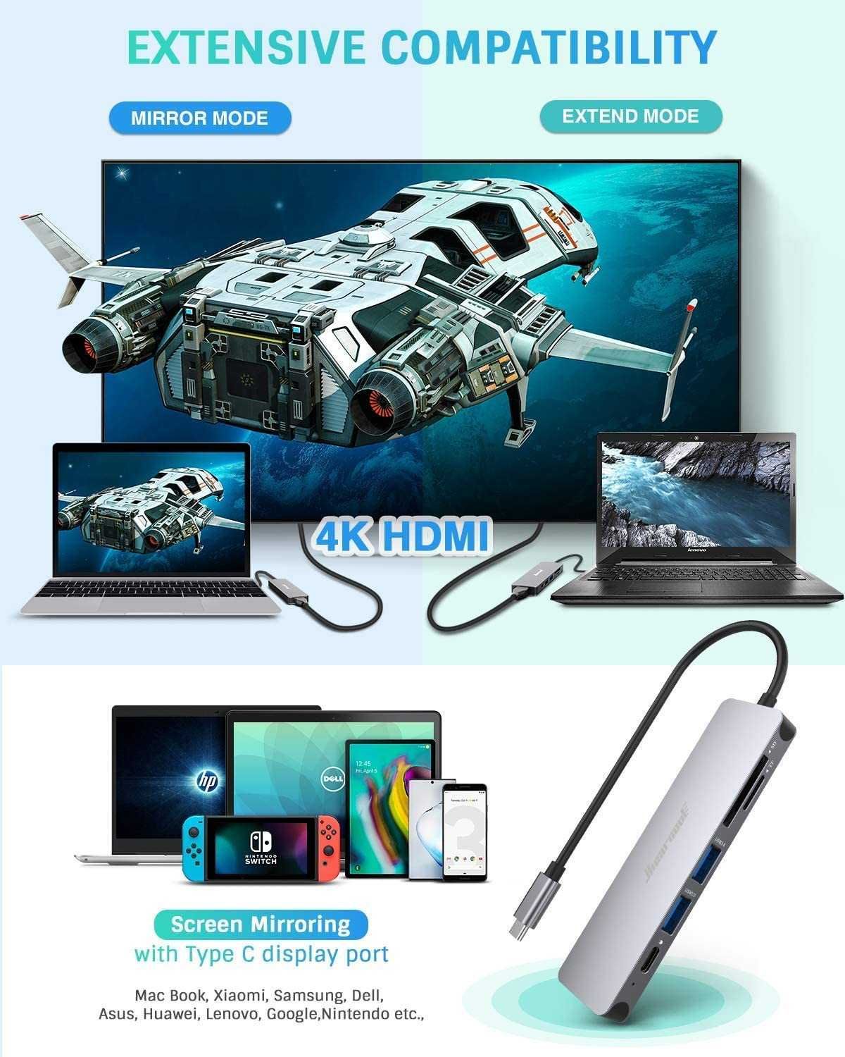 Hiearcool Hub USB-C HDMI 4K USB 2x 3.0 SD TF 7w1 Macbook Dell 100W