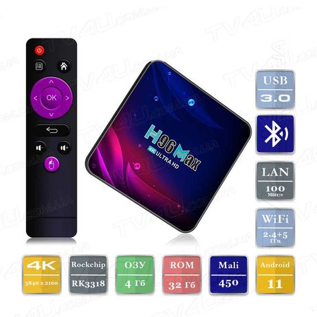 Смарт ТВ Приставка H96 MAX V11 4/32 Гб RK3318 Smart TV Box Android