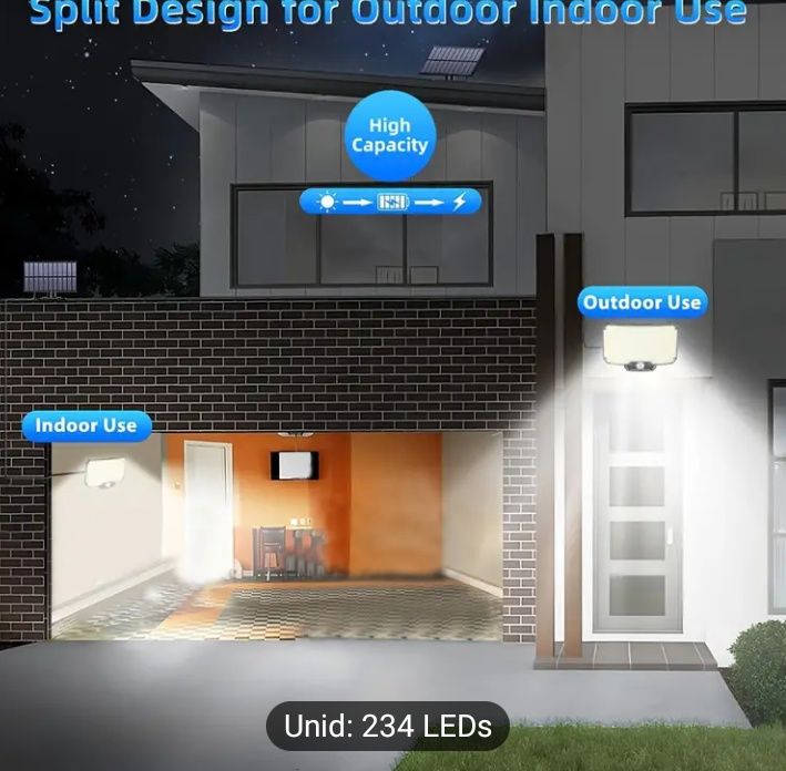 Luzes exterior interior ( envio grátis pelo CTT)