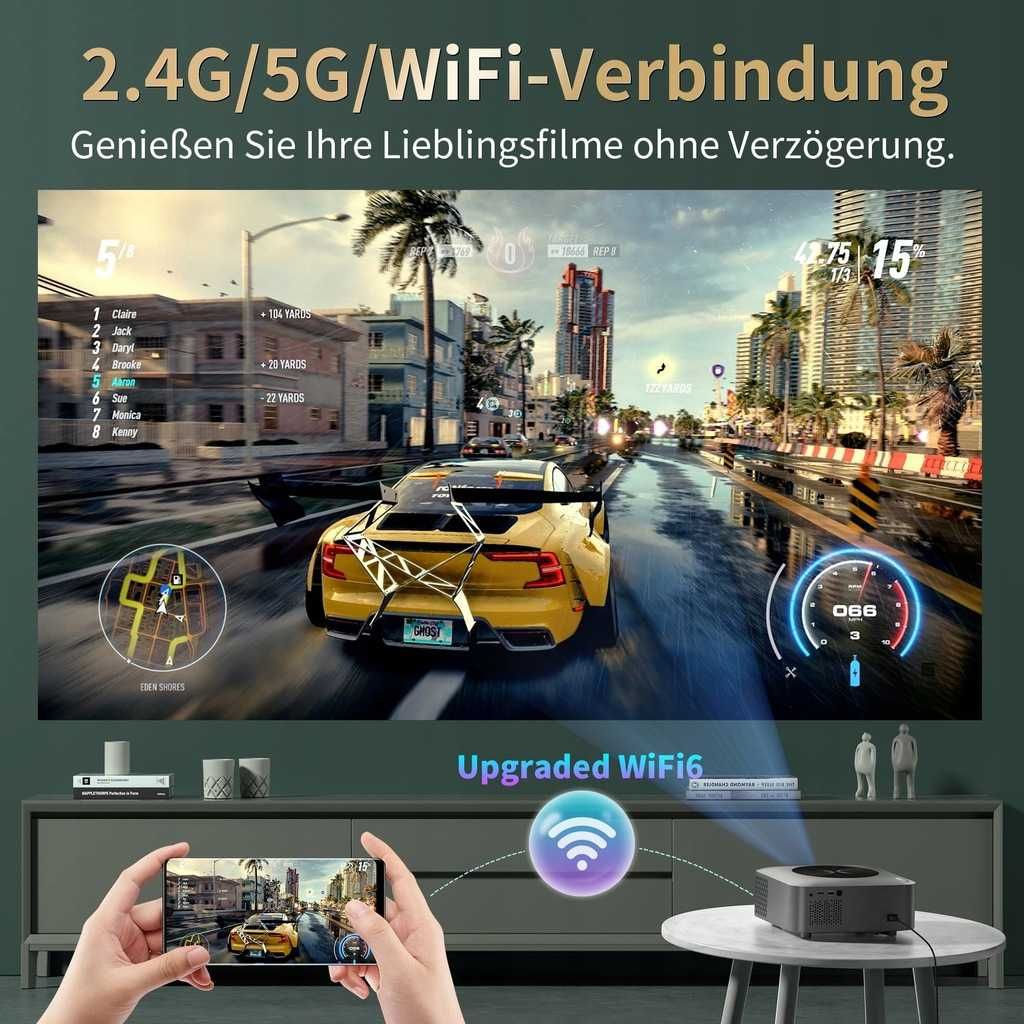 Projektor Android 12.0, WiFi 6, Bluetooth, 1080p, zoom, 4D+4P, 4K