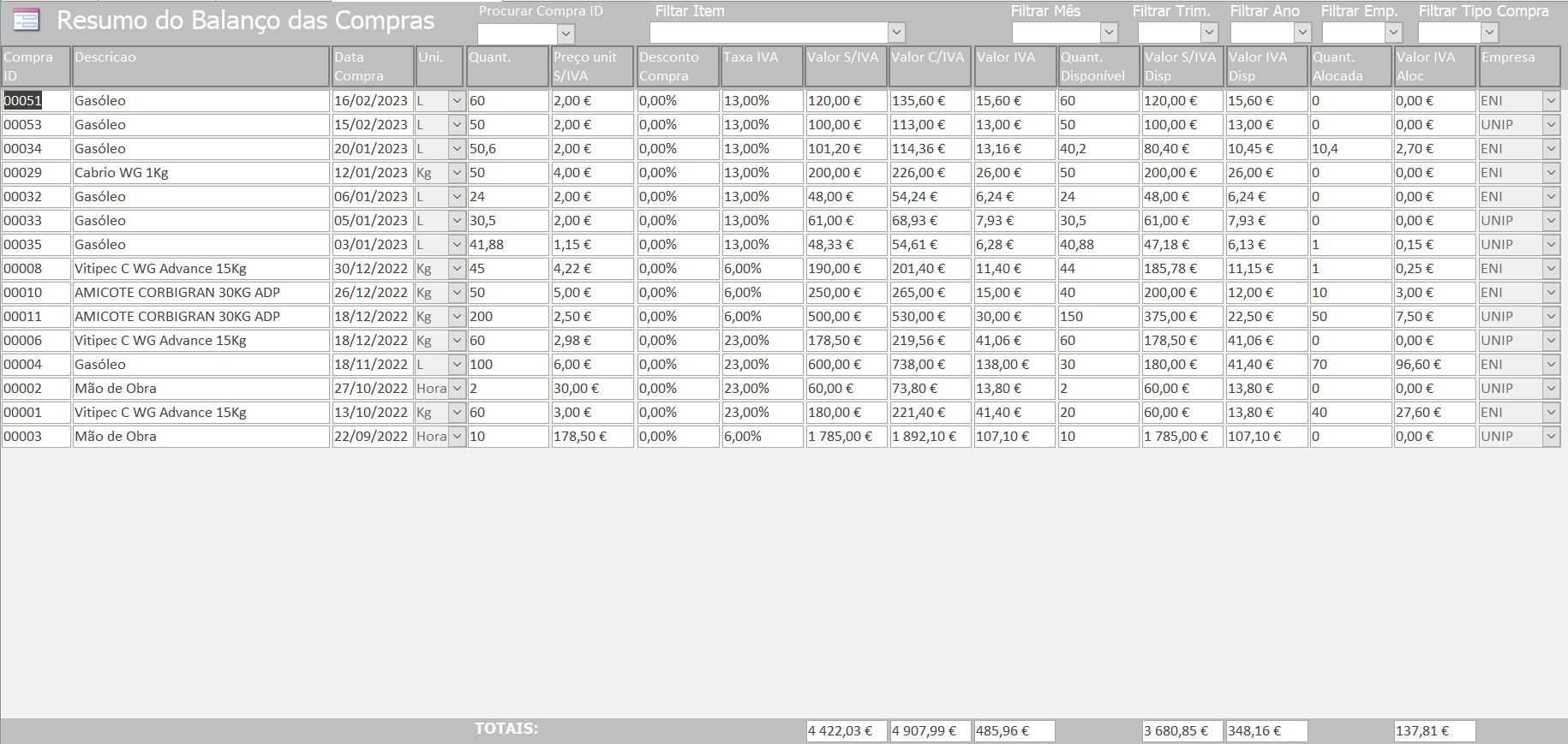 Faço trabalhos em Excel, Access e PowerBi (VBA, Macros e power pivot)