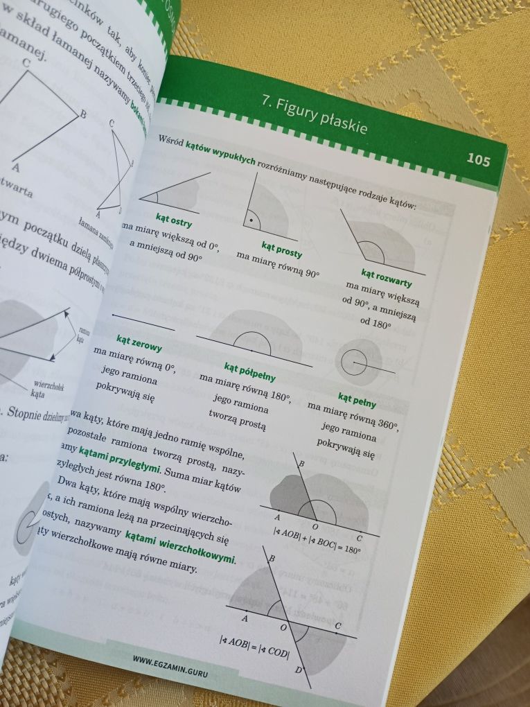 MATEMATYKA 8 Korepetycje ósmoklasosty