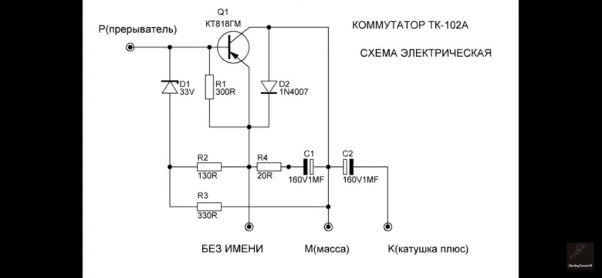 Комутатор на автомобіль.