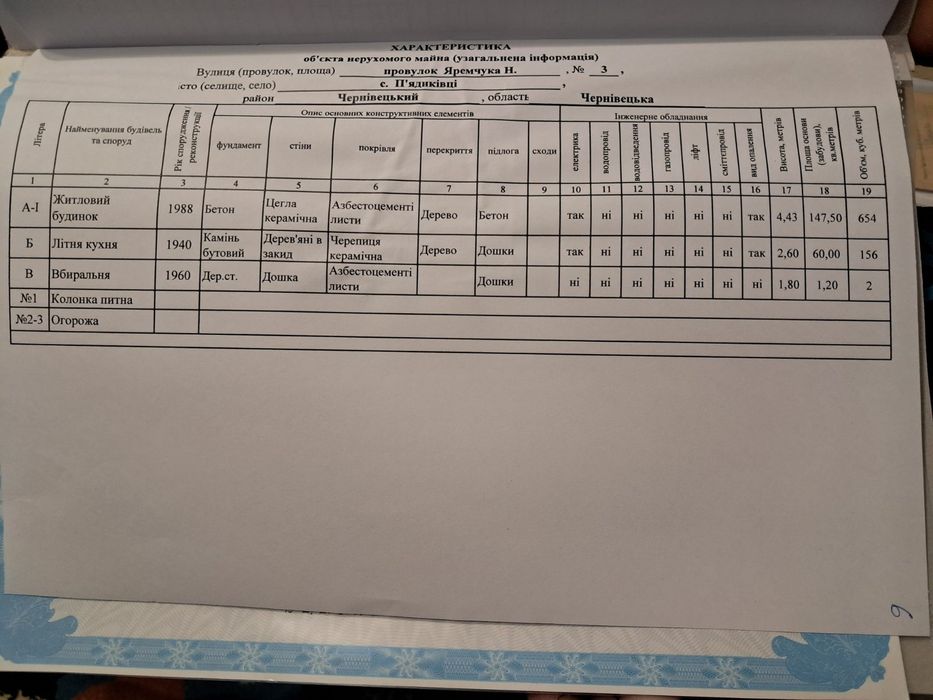 Житловий будинок