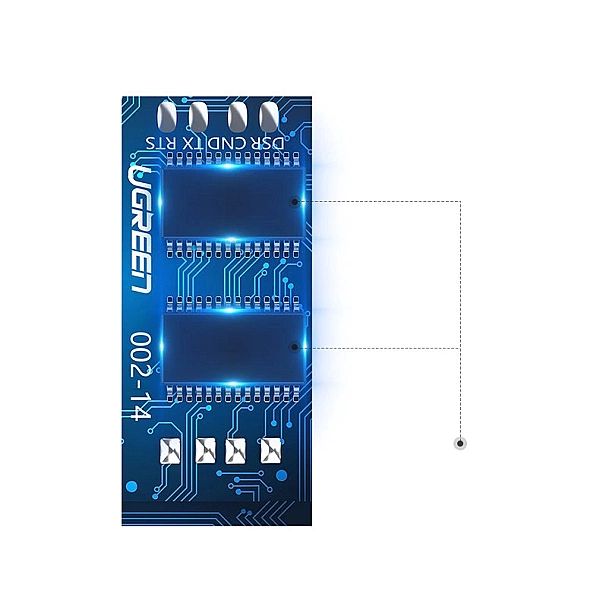 Ugreen kabel konsolowy przejściówka USB - Ethernet RJ45/1,5m czarny (C