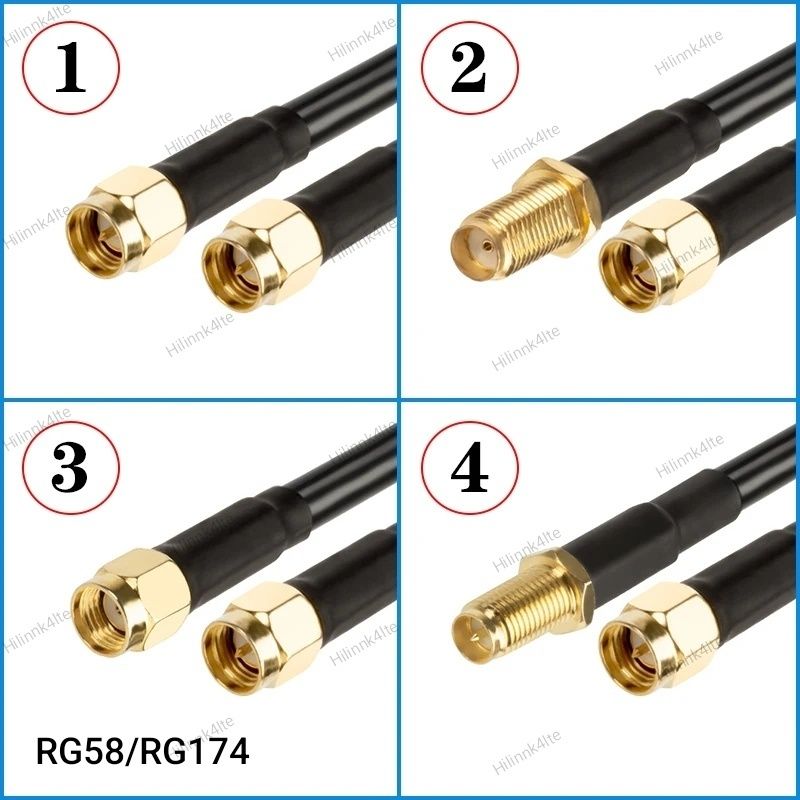 Кабельная сборка RG-58,RG174,RG690 с разъемами SMA,N,F,UHF типа