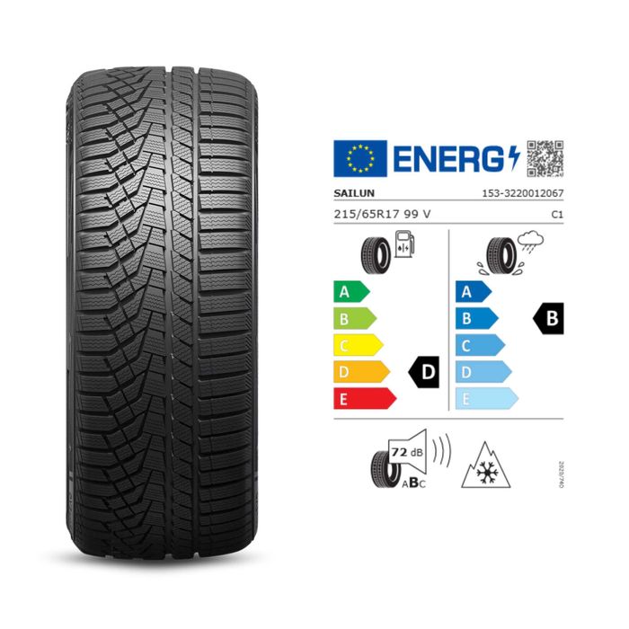 Nowe koła zimowe 17" Dacia Duster Bigster DJF SAILUN 215/65R17 Srebrny