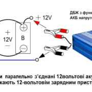 Акумулятори для, інверторів, ДБЖ, електротранспорта.