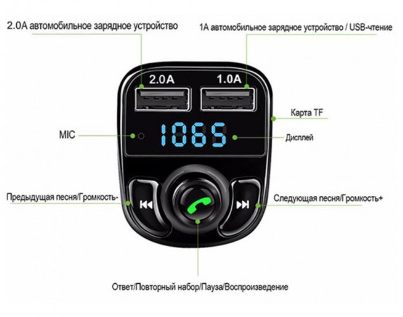 ФМ модулятор FM трансмиттер CAR X8 с Bluetooth MP3 (X8)