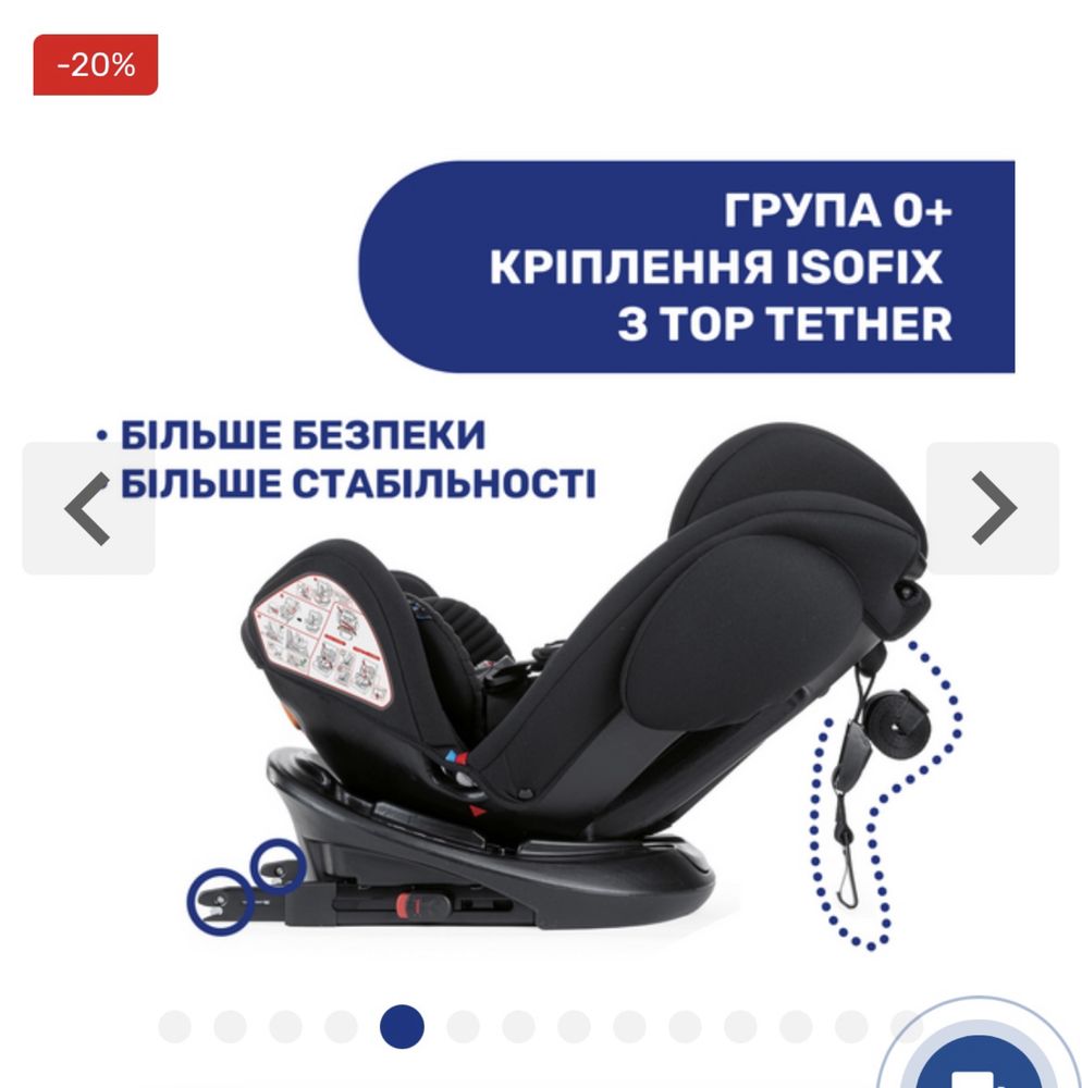 Автокрісло Unico Plus Air, група 0+/1/2/3