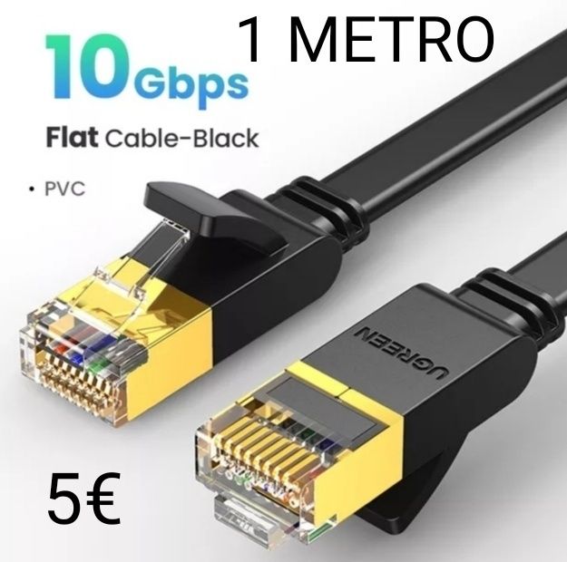 Cabo Hdmi/USB/RJ45 Internet