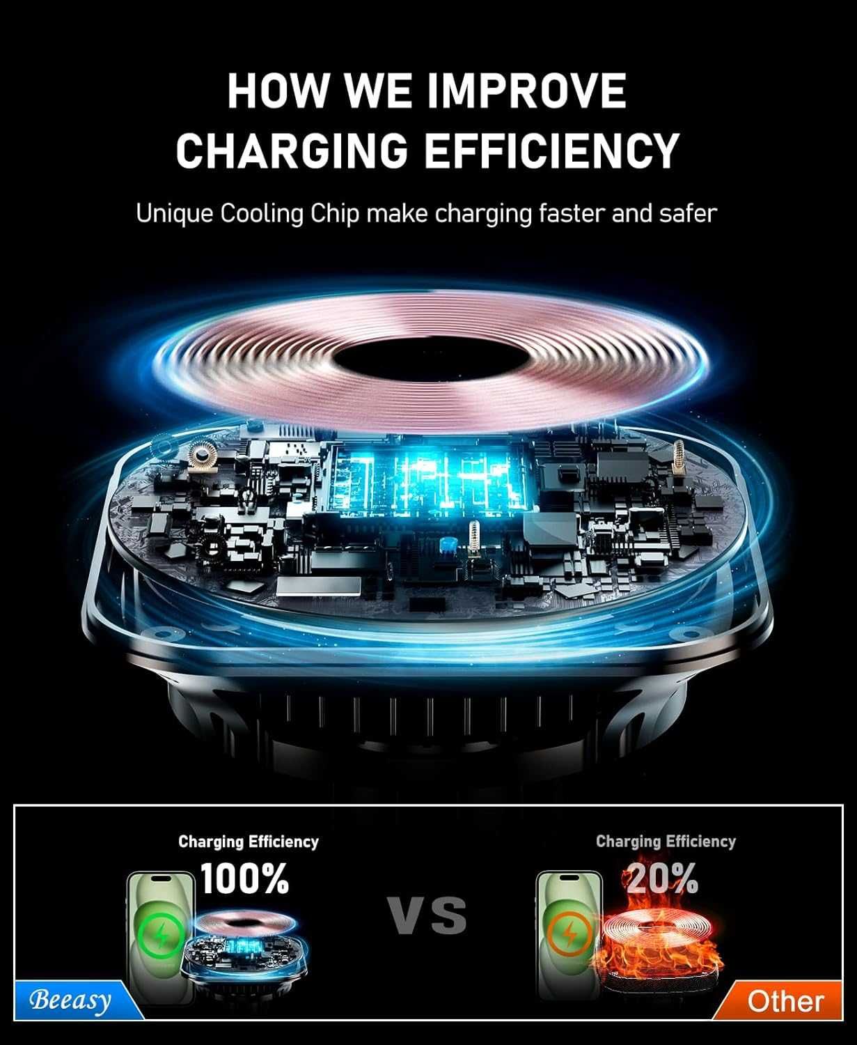 Beeasy IC20 ładowarka indukcyjna magsafe 15W do iPhone 16/15/14/13/12
