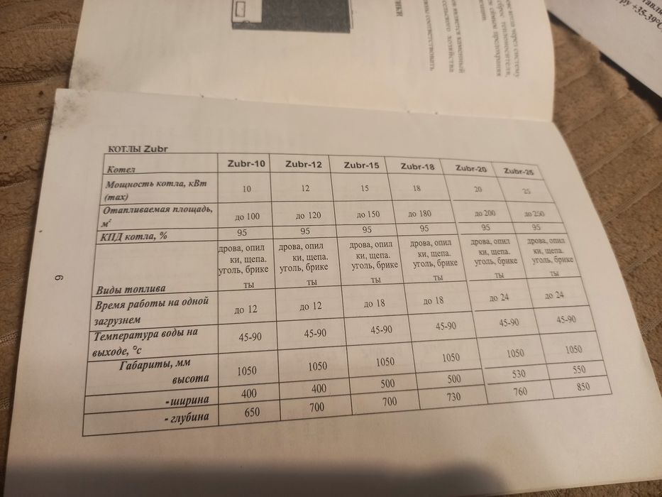 Продам твердотопливный котёл зубр 15кв
