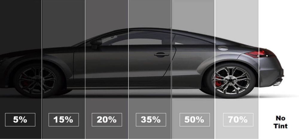 Тонировка стекол Тонирование лобового стекла Установка тонировки