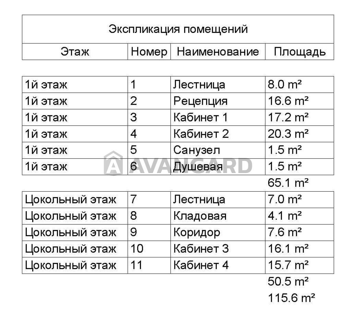 Оренда приміщення Нижній Вал 33г